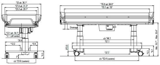 TR3200 inch