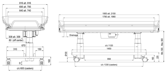 TR3200 mm