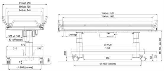 TR3200 mm